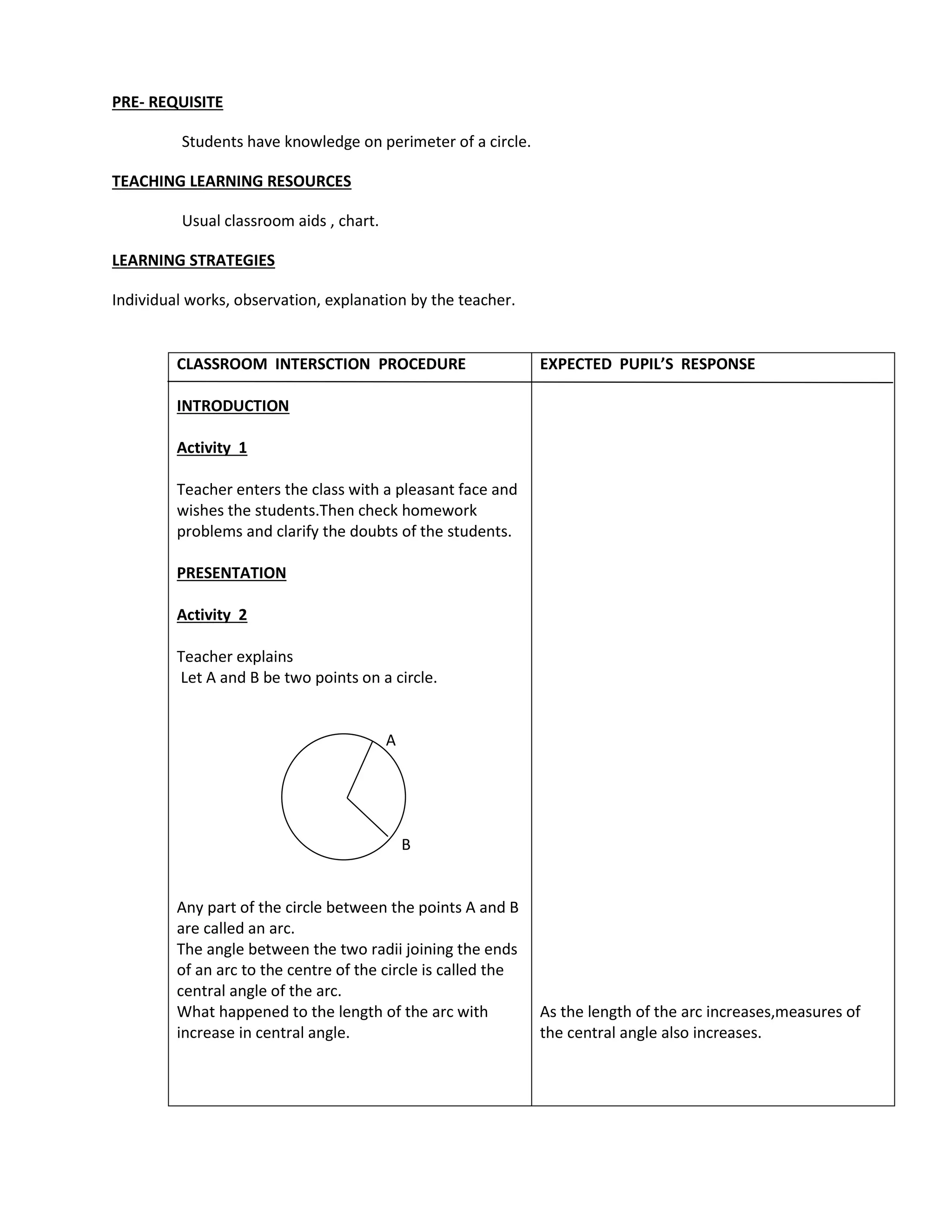 PRE- REQUISITE
Students have knowledge on perimeter of a circle.
TEACHING LEARNING RESOURCES
Usual classroom aids , chart.
LEARNING STRATEGIES
Individual works, observation, explanation by the teacher.
CLASSROOM INTERSCTION PROCEDURE
INTRODUCTION
Activity 1
Teacher enters the class with a pleasant face and
wishes the students.Then check homework
problems and clarify the doubts of the students.
PRESENTATION
Activity 2
Teacher explains
Let A and B be two points on a circle.
A
B
Any part of the circle between the points A and B
are called an arc.
The angle between the two radii joining the ends
of an arc to the centre of the circle is called the
central angle of the arc.
What happened to the length of the arc with
increase in central angle.
EXPECTED PUPIL’S RESPONSE
As the length of the arc increases,measures of
the central angle also increases.
 