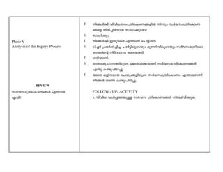 n§Ä¡v hnhn-[-Xcw {XntIm-W-§-fnÂ n¶pw kÀh-k-a-{Xn-tIm-W- 
§sf Xncn-¨-dn-bm³ km[n-¡ptam? 
km[n-¡pw. 
n§Ä¡v CXp-hsc F´mWv sN¿vXXv 
So¨À {]ZÀin¸n¨ NmÀ«n-eq-sSbpw ap¶-dn-hn-eq-sSbpw kÀh-k-a-{Xn-tIm- 
W-¯nsâ nÀh-Nw Is­- 
¯n, 
icn-bm-Wv. 
Xmc-X-ay-]-T--¯n-eqsS GsXm-s¡bmWv kÀh-k-a-{Xn-tIm-W-§Ä 
F¶p I­p-] 
n-Sn-¨p. 
AsX efn-X-amb tNmZy-§-fn-eqsS kÀh-k-a-{Xn-tImWw F´m-sW¶v 
n§Ä Xs¶ I­p-] 
n-Sn-¨p. 
FOLLOW - UP- ACTIVITY 
1. hnhn[ hen-¸-¯n-epÅ kÀhk {XntIm-W-§Ä nÀ½n-bv¡p-I. 
Phase V 
Analysis of the Inquiry Process 
REVIEW 
T: 
S: 
T: 
S: 
T: 
S: 
T: 
kÀh-k-a-{Xn-tIm-W-§Ä F¶mÂ 
F´v? 
