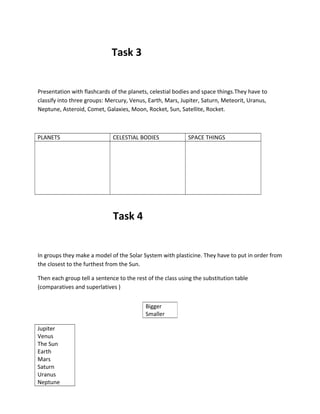 Task 3
Presentation with flashcards of the planets, celestial bodies and space things.They have to
classify into three groups: Mercury, Venus, Earth, Mars, Jupiter, Saturn, Meteorit, Uranus,
Neptune, Asteroid, Comet, Galaxies, Moon, Rocket, Sun, Satellite, Rocket.
PLANETS CELESTIAL BODIES SPACE THINGS
Task 4
In groups they make a model of the Solar System with plasticine. They have to put in order from
the closest to the furthest from the Sun.
Then each group tell a sentence to the rest of the class using the substitution table
(comparatives and superlatives )
Jupiter
Venus
The Sun
Earth
Mars
Saturn
Uranus
Neptune
Bigger
Smaller
 