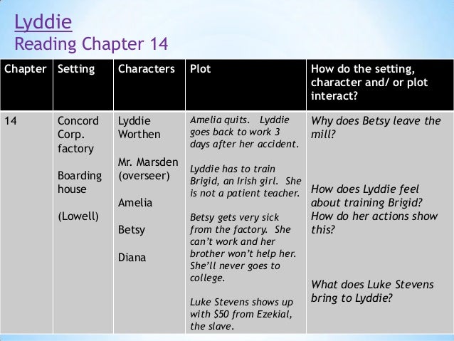 lyddie book