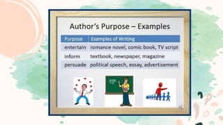 Text As Connected Discourse Module Lesson_Text_as_a_Connected_Discourse.pptx
