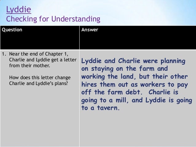 Watch Charlie`S Farm Online
