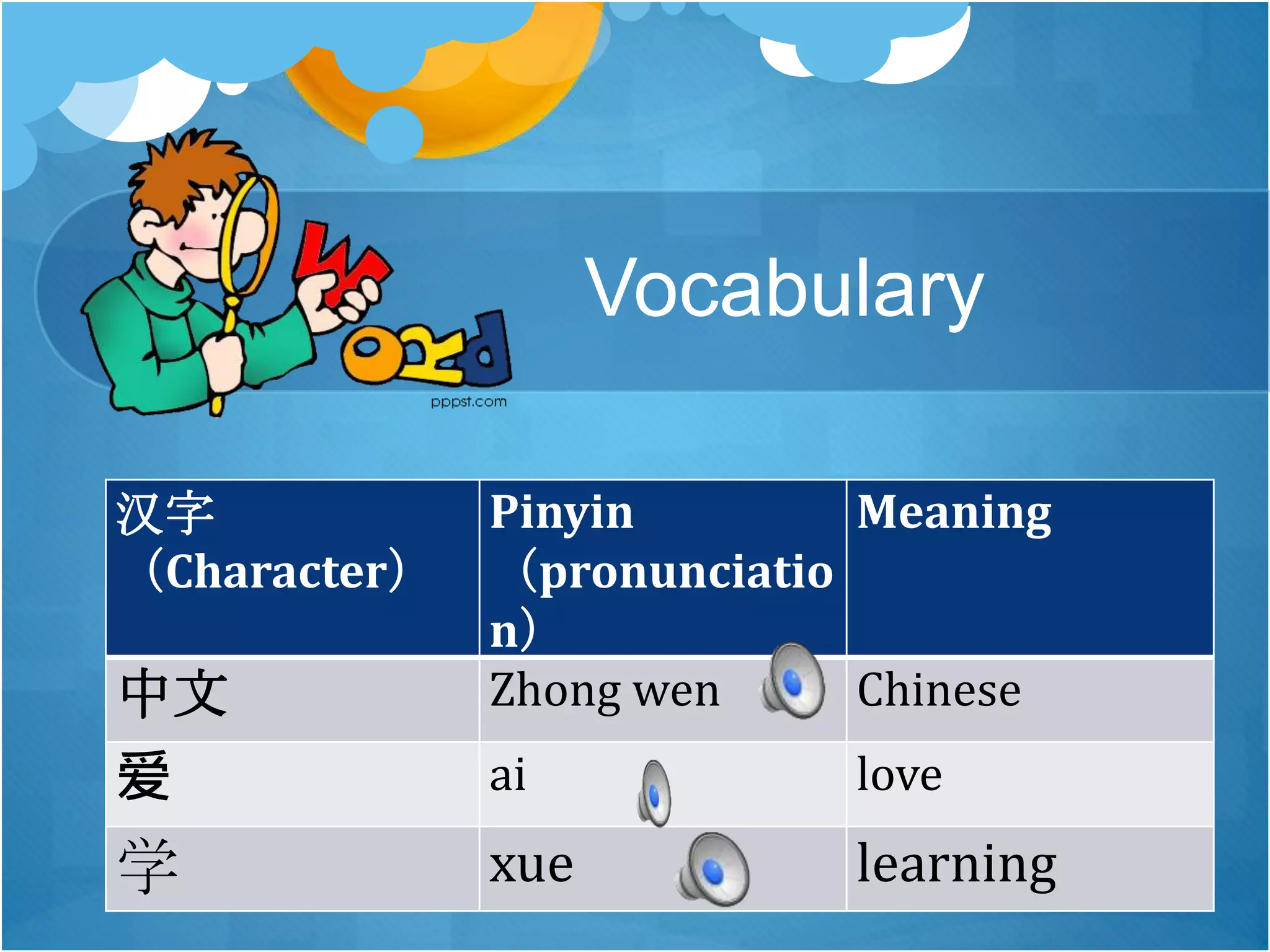Lesson Three PPT lesson-three-ppt
