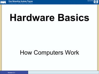 Hardware Basics How Computers Work 