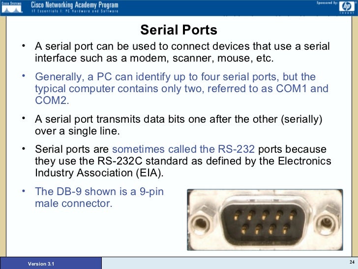 Lesson three hardware basics