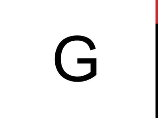 Unit 7.3: Starter Letters