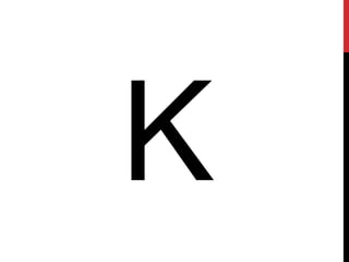 Unit 7.3: Starter Letters