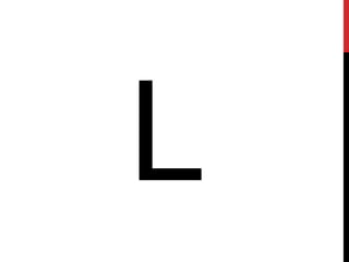 Unit 7.3: Starter Letters