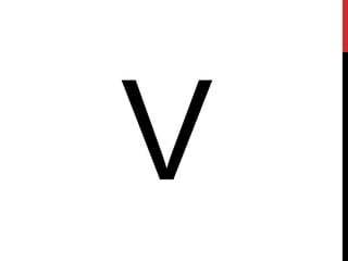 Unit 7.3: Starter Letters