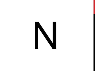 Unit 7.3: Starter Letters