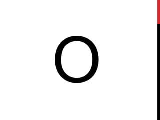 Unit 7.3: Starter Letters