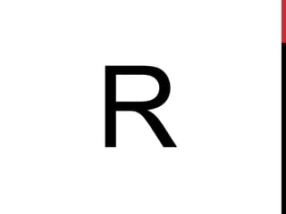 Unit 7.3: Starter Letters