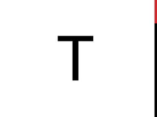 Unit 7.3: Starter Letters