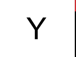 Unit 7.3: Starter Letters