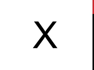 Unit 7.3: Starter Letters