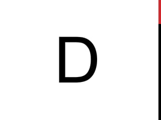 Unit 7.3: Starter Letters