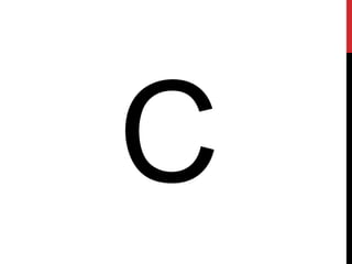 Unit 7.3: Starter Letters