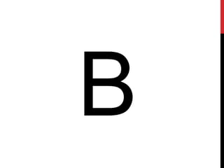 Unit 7.3: Starter Letters