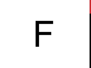 Unit 7.3: Starter Letters