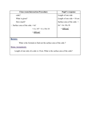 Class room Interaction Procedure Pupil’s response 
cube? 
What is given? 
How much? 
 Surface area of the cube = 6a2 
= 6 x 102 = 6 x 10x 10 
= 600 cm2 
Length of one side 
Length of one side = 10 cm 
Surface area of the cube = 
6a2 = 6x 10x 10 
= 600 cm2 
Review: 
What is the formula to find out the surface area of the cube ? 
Home Assignment: 
Length of one side of a cube is 15cm. What is the surface area of the cube? 
