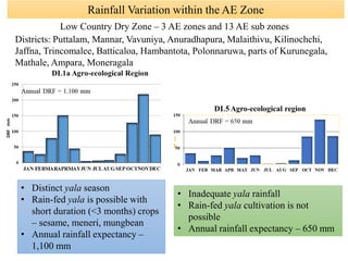 Managing agricultural production in different agro ecological regions | PDF