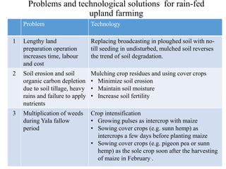 Managing agricultural production in different agro ecological regions | PDF