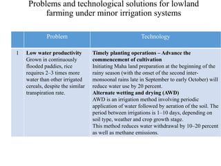 Managing agricultural production in different agro ecological regions | PDF