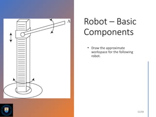 Robot configuration-robot elements and characteritsics | PPTX