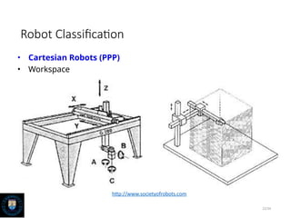 Robot configuration-robot elements and characteritsics | PPTX