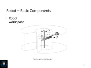 Robot configuration-robot elements and characteritsics | PPTX