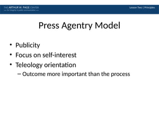 Lesson Two | Principles
Press Agentry Model
• Publicity
• Focus on self-interest
• Teleology orientation
– Outcome more important than the process
 