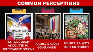 LESSON WEEK 1 Q1 CONCEPTS OF POLITICS AND GOVERNANCE pdf.pptx
