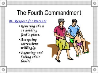 The Fourth Commandment D. Respect for Parents Revering them as holding God’s place. Accepting corrections willingly. Excusing and hiding their faults. 