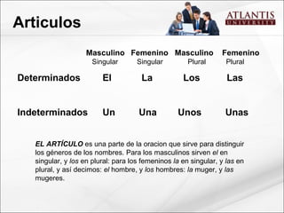 Articulos Masculino Femenino Masculino Femenino Singular Singular Plural Plural Determinados El La Los Las Indeterminados Un Una Unos Unas EL ARTÍCULO es una parte de la oracion que sirve para distinguir los géneros de los nombres. Para los masculinos sirven el en singular, y los en plural: para los femeninos la en singular, y las en plural, y así decimos: el hombre, y los hombres: la muger, y las mugeres.