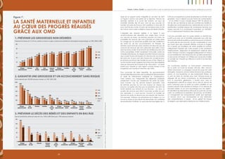 2726
AFRICA PROGRESS REPORT 2012 Emploi, Justice, Equité: Les opportunités à saisir en période de bouleversements économiques, politiques et sociaux
Quel est le rapport entre l’inégalité et cet état de fait?
La Figure 5 donne une partie de la réponse. Prenons les
données relatives à la survie des enfants. Les taux de
mortalité infantile des 20 pour cent les plus pauvres en
Zambie sont près de 50 pour cent supérieurs à ceux des 20
pour cent les plus riches, et dans de nombreux pays, le fait
de vivre en zone rurale multiplie le risque de décès infantile.
L’inégalité des résultats reflétés à la Figure 5 sont
symptomatiques des disparités plus larges dans l’accès
aux services de base. Les femmes pauvres ont moins de
possibilités de recevoir des soins prénatals et d’être prises
en charge par du personnel qualifié dans des installations
de santé lors de leur accouchement. En Éthiopie, les
femmes vivant dans les zones urbaines ont deux fois plus de
chances de recevoir des soins prénatals que celles vivant
dans les zones rurales. Et les enfants de familles pauvres sont
moins susceptibles d’être totalement immunisés contre les
maladies infectieuses. Au Nigeria, les enfants les plus pauvres
(qui courent le plus de risques) ont des taux de vaccination
de moins de 10 pour cent des niveaux de couverture pour
les enfants provenant des familles les plus riches. (Figure 5).
Tout le monde aurait à gagner de la réduction des inégalités
dans les domaines de la santé et de l’éducation – ce serait
positif pour l’équité et cela agirait comme moteur d’une
progression plus rapide en direction des OMD.
Pour surmonter de telles disparités, les gouvernements
doivent identifier les échecs de la politique et des prestations
et cibler les interventions politiques en conséquence.
Dans certains cas, l’irrégularité des dépenses publiques
empêchent l’accès aux installations de santé de base.
Dans d’autres cas, les services existent peut-être, mais
les femmes pauvres ne sont pas toujours en mesure de
pouvoir s’acquitter des frais pour la prestation de soins de
santé destinés aux enfants et aux femmes ; ou alors, la
qualité des services peut être si mauvaise qu’elles ne sont
pas disposées à y avoir recours. Souvent, le modèle de
services de santé ne répond pas aux besoins des femmes.
Par exemple, l’Afrique sub-saharienne est la région où l’on
trouve le niveau le plus élevé de demandes non satisfaites
de planification familiale. Un quart des femmes âgées de 15
à 49 ans ont exprimé le souhait de retarder ou d’éviter toute
grossesse, mais n’utilisent aucune forme de contraception
– et ce chiffre n’a pas changé depuis 1990. En dehors du
fait de nier aux femmes le droit de contrôler leur fertilité et
de gérer leur santé reproductive, restreindre leur accès à la
planification familiale expose de nombreuses femmes aux
risques associés à un avortement hasardeux, au VIH/SIDA,
et à un espacement insuffisant des naissances34
.
Il est peu probable que l’on puisse obtenir un résultat plus
positif sur le plan de la mortalité maternelle sans offrir des
services de santé de qualité aux personnes qui en ont besoin,
en particulier les plus pauvres, les plus marginalisés et ceux
qui vivent dans des contextes difficiles d’accès ou fragiles.
On a besoin de travailleurs de santé qualifiés et motivés,
suffisamment équipés des outils propres à leur profession
(médicaments, diagnostics et équipement médical) dans
toute l’Afrique. Il faudra s’engager politiquement en faveur
d’une redistribution des ressources afin qu’elles parviennent
à ceux qui en ont besoin, et s’atteler aux causes structurelles
et sociales de l’iniquité qui affecte la santé et le bien-être
des individus.
Les incertitudes relatives au financement international
de la santé ont incité les leaders africains, Ellen Johnson
Sirleaf notamment, à s’engager à sevrer leur pays de l’aide
étrangère. Madame Johnson Sirleaf réclame des politiques
saines, un vrai leadership, et des partenariats fiables de
la part du reste du monde, pour que l’Afrique puisse se
dégager de son besoin d’assistance au développement
d’ici la prochaine génération. Il faudra pour cela un
engagement collectif en faveur de la mise en œuvre de
plans nationaux pour la santé qui soient crédibles et qui
puissent aboutir à des résultats en Afrique. Si l’on dispose de
données solides, on en aura davantage pour son argent :
en identifiant les interventions efficaces du point de vue des
coûts, en améliorant la prestation de services, en facilitant
un changement de comportement positif (par exemple,
un recours accru aux moustiquaires et une diminution
des comportements à risque) ; et en gérant les risques
émergents, par exemple la résistance aux médicaments.
La santé maternelle et infantile
au cœur des progrès réalisés
grâce aux OMD
Figure 7 :
1. Prévenir les grossesses non désirées
2. GARANTIR UNE GROSSESSE ET UN ACCOUCHEMENT SANS RISQUE
3. PRÉVENIR LE DÉCÈS DES BÉBÉS ET DES ENFANTS EN BAS ÂGE
Proportion de femmes de 15 à 49 ans, mariées ou vivant en couple, et utilisant une méthode de contraception (en pourcentage), en 1990, 2000 et 2008
Décès maternels pour 100 000 naissances vivantes, en 1990, 2000, 2008
Taux de mortalité des enfants de moins de 5 ans, 1990 et 2009 (Décès pour 1 000 naissances vivantes)
0
20
40
60
80
100
Afrique
septentrionale
Asie
occidentale
Océanie Caucase
et Asie
centrale
Asie
du Sud
Afrique
septentrionale
Caraïbes Asie
du Sud-
Est
Amérique
latine
Asie
orientale
13
20 22
29 32 37 40
47
54
44
51
55
44
59 61
54
60
56 54
60 62
48
57
62 63
72 74
78
86 84
0
0
200
40
400
80
600
120
800
160
1 000
200
Afrique
septentrionale
CaraïbesAsie
du Sud
Asie
du Sud-
Est
Océanie Afrique
septentrionale
Amérique
latine
Asie
occidentale
Caucase
et Asie
centrale
Asie
orientale
870
790
640
Afrique
septentrionale
180
129
Caucase
et Asie
centrale
78
37
Afrique
septentrionale
80
26
Asie
du Sud
122
69
Asie
du Sud-
Est
73
36
Amérique
latine
et Caraïbes
52
23
Océanie
76
59
Asie
occidentale
68
32
Asie
orientale
45
19
590
420
280 290
260
230
320
230
170
380
230
160
1990
1990
1990
2000
2000
2008
2008
2009
Objectif
OMD
Objectif
OMD
230
92
120 130
8099
140
7098 70 5469
110
4163
Source:Nationsunies,2011.Rapport2011surlesObjectifsduMillénairepourledéveloppement.
 