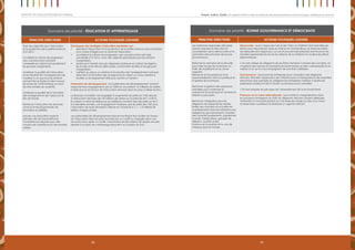 9998
Emploi, Justice, Equité: Les opportunités à saisir en période de bouleversements économiques, politiques et sociauxRapport 2012 sur les progrès en Afrique
Domaine de priorité : Éducation et apprentissage
Principes directeurs Actions politiques choisies
Fixer des objectifs pour l’éducation
et la protection de la petite enfance
d’ici 2015.
Accélérer le rythme de progression
vers une éducation primaire
universelle en ciblant principalement
les groupes marginalisés.
Améliorer la qualité de l’éducation
et les résultats de l’enseignement de
manière à ce que tous les enfants
sachent lire et écrire et aient acquis
les bases de l’arithmétique au bout
de trois années de scolarité.
Améliorer la qualité de la formation
des enseignants et de l’appui sur le
lieu de travail.
Renforcer l’éducation de seconde
chance et les programmes de
formation accélérée.
Assurer une éducation après le
primaire afin de transmettre les
compétences requises pour des
moyens de subsistance et des emplois
solides.
Développer des stratégies d’éducation équitables qui :
•	 étendent l’éducation et la protection de la petite enfance dans les limites
d’un cadre intégré pour la santé et l’éducation ;
•	 accélèrent le rythme de progression vers une éducation primaire
universelle d’ici 2015, avec des objectifs spécifiques pour les enfants
marginalisés ;
•	 renforcent l’équité dans les dépenses publiques en ciblant les régions,
les écoles et les élèves défavorisés, notamment les filles et les groupes
marginalisés ;
•	 mettent en place un système d’évaluation de l’enseignement national,
réforment la formation des enseignants et créent un cursus destiné à
faciliter un enseignement efficace centré sur l’enfant.
Partenaires de développement : les partenaires de développement doivent
respecter leurs engagements pris en 2000 en accordant 16 milliards de dollars
d’aide par an en faveur de l’éducation de base dans les pays à faible revenu.
La Banque mondiale s’est engagée à augmenter les prêts de l’AID alloués
à l’éducation de base de 750 millions de dollars sur la période 2011 à 2015.
En créant un état de référence qui reflète le montant réel des prêts sur les 3
à 5 dernières années, cet engagement implique que les prêts de l’AID pour
l’éducation de base devraient s’élever en moyenne à 1,1 - 1,3 milliard de
dollars chaque année.
Les partenaires de développement doivent renforcer leur soutien en faveur
de l’éducation dans les pays touchés par un conflit ou engagés dans une
reconstruction après un conflit, notamment les 400 millions de dollars annuels
destiné à un plan de « rattrapage éducatif » au Soudan du Sud.
Domaine de priorité : Bonne gouvernance et démocratie
Principes directeurs Actions politiques choisies
Les institutions régionales africaines
doivent prendre la tête dans la
consolidation de la démocratie et la
promotion des principes de bonne
gouvernance.
Réformer le domaine de la sécurité
pour faire reculer les incitations au
trafic de stupéfiants et au crime
organisé.
Renforcer la transparence et la
responsabilisation dans la politique et
la gestion économique.
Renforcer la gestion des ressources
naturelles pour maximiser la
croissance économique et l’emploi et
réduire la pauvreté.
Renforcer l’obligation pour les
dirigeants de respecter les durées
limites des mandats et accroître les
investissements dans les institutions qui
obligent les gouvernements à rendre
des comptes (parlements, organismes
d’audit, médias libres, groupes de
réflexion, société civile).
Promouvoir la position et la voix de
l’Afrique dans le monde.
Démocratie : avec l’appui de l’UA et de l’ONU, la CEDEAO doit intensifier ses
efforts pour résoudre les crises au Mali et en Guinée-Bissau et éviter les effets
de débordement régionaux. La communauté internationale doit financer de
manière appropriée les forces en attente de la CEDEAO et soutenir les efforts
diplomatiques.
L’UA doit obliger les dirigeants de ses États membres à rendre des comptes, en
s’inspirant des normes et standards révolutionnaires qu’elle a développés et en
veillant à ce qu’ils s’accompagnent de sanctions crédibles.
Gouvernance : poursuivre les entreprises pour corruption des dirigeants
africains. Étendre l’application de l’Initiative pour la transparence des industries
extractives (par exemple en obligeant les entreprises minières à rendre les
paiements publics) et de la Charte sur les ressources naturelles.
L’UE doit adopter les principes de l’amendement de la loi Dodd-Frank.
Présence sur la scène internationale : pour éviter la marginalisation dans
les processus émergents du G20, les dirigeants africains doivent défendre
l’obtention d’une participation sur une base plus large (au lieu d’un statut
d’observateur supérieur) et élaborer un agenda africain.
 