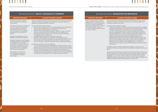 101100
Emploi, Justice, Equité: Les opportunités à saisir en période de bouleversements économiques, politiques et sociauxRapport 2012 sur les progrès en Afrique
Domaine de priorité : Emploi, croissance et commerce
Principes directeurs Actions politiques choisies
Faire de la création d’emplois un
objectif explicite de la politique
économique.
Développer la base de compétences
pour une croissance économique
soutenue grâce à la formation,
l’éducation de seconde chance
pour la jeunesse, et une meilleure
adéquation entre éducation et
emploi.
Renforcer la progression vers une
intégration économique régionale.
Intégrer les politiques commerciales et
d’investissement dans des stratégies
plus larges visant à accroître la
productivité, à faciliter l’entrée dans
des secteurs de production à plus
forte valeur ajoutée et à élargir les
opportunités pour les entreprises
africaines et leurs employés.
Développer les infrastructures
économiques pour renforcer
la compétitivité et élargir les
opportunités.
Créer un environnement favorable pour les quatre sources majeures d’emploi
: petites et moyennes entreprises, secteur informel, entreprises rurales hors
exploitation et petites exploitations agricoles.
Les gouvernements africains doivent :
•	 augmenter les investissements dans le développement de compétences
pour le secteur informel, avec une orientation spécifique sur les
opportunités d’apprentissage pour les jeunes ;
•	 inciter la Chine et les autres partenaires à améliorer l’accès au marché
pour les produits africains et les investissements qui soutiennent les
entreprises locales et l’emploi des Africains, ainsi que les transferts de
technologies et de compétences ;
•	 accélérer le rythme des plans d’intégration régionale ;
•	 travailler collectivement au sein de l’OMC et d’autres forums pour
répondre aux inquiétudes partagées dans des domaines tels que l’accès
aux marchés, avec l’appui de l’Union africaine en faveur de mesures
visant à renforcer la capacité à négocier avec les investisseurs étrangers.
Partenaires commerciaux et d’investissement :
•	 L’UE doit retirer ses demandes de libéralisation réciproque dans le cadre
des accords de partenariat économique pour l’Afrique, et utiliser l’aide au
développement pour promouvoir les capacités d’exportation de l’Afrique.
•	 Dans un environnement post-Doha, les partenaires commerciaux de
l’Afrique doivent reconsidérer la façon dont l’accès au marché peut être
amélioré pour les produits agricoles, transformés et manufacturés africains,
y compris en limitant/supprimant l’escalade des droits de douane.
Domaine de priorité : Mobilisation des ressources
Principes directeurs Actions politiques choisies
Même si l’Afrique doit et va réduire
progressivement la dépendance de
certains pays envers l’aide extérieure,
ceux qui fournissent cette aide ne
doivent pas se retirer juste au moment
où la productivité de l’aide à un
continent en pleine croissance atteint
son plus haut niveau.
Tous les partenaires de développement et autres bailleurs de fonds doivent
tenir leurs promesses à l’Afrique et contribuer à un « coup de collier » pour
maximiser la réalisation des OMD.
Les gouvernements africains doivent :
•	 continuer d’améliorer la mobilisation des ressources nationales, si possible
en élargissant la portée et en s’attaquant aux exonérations inappropriées ;
•	 s’efforcer d’attirer les IDE, notamment pour les activités exigeant
une main-d’œuvre importante, non pas en proposant des incitations
spéciales inappropriées, mais en créant un environnement positif pour
toutes les entreprises, à savoir des conditions nationales stables pour les
investissements et une mise en œuvre transparente des contrats ;
•	 veiller à ce que toutes les opérations financières impliquant des
engagements de l’État (par ex. remboursements de prêts et garanties)
soient rendues publiques, approuvées au niveau central et gérées avec
prudence dans le cadre de ressources prévisibles. Tous les emprunts
officiels dans des conditions semi-privilégiées ou aux conditions du
marché doivent être alloués à des activités spécifiques à forte rentabilité
économique.
Les bailleurs de fonds doivent respecter les politiques du Consensus et la
position de l’Afrique sur l’efficacité de l’aide, définies en prévision du forum de
Busan.
Les gouvernements africains, de même que les parlements et la société civile,
doivent prendre de nouvelles mesures pour encourager l’utilisation productive
et transparente de tous les apports, qu’ils soient accordés à des conditions
privilégiées ou non ; de leur côté, les bailleurs de fonds doivent soutenir les
progrès en matière de transparence, comme convenu à Busan et définis dans
l’Initiative internationale pour la transparence de l’aide (IITA).
 