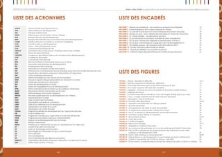 107106
Emploi, Justice, Equité: Les opportunités à saisir en période de bouleversements économiques, politiques et sociauxRapport 2012 sur les progrès en Afrique
Liste des figures
Figure 1: Africa’s Successes and Setbacks 							10-11
Figure 2: Growth rates of African GDP, 2000–2013							 14
Figure 3: Fastest-growing African economies in 2011 						 14
Figure 4: Africa’s small middle-class								17
Figure 5: Inequality: Chances to survive birth and early childhood					 19
Figure 6: Income inequality									23	
Figure 7: Maternal and child health at the heart of MDG progress					 26
Figure 8: Water: A critical challenge not only for the MDGs					 28
Figure 9: Urbanisation facts and trends								33
Figure 10: Demographics									34-35
Figure 11: Slum population in urban Africa							36
Figure 12: Food security										 38
Figure 13: Land grabs and property rights							42
Figure 14: Africa and China’s growing partnership						50
Figure 15: ICTs for social and economic development						 53
Figure 16: Civic activism, freedom and corruption 						 55
Figure 17: Social Uprising									56-57
Figure 18: Electoral Map									63
Figure 19: Conflict and fragility									 65
Figure 20: Natural Resources									70-71
Figure 21: The education inequality tree								76
Figure 22: Pastoralists face extreme education deprivation					 78
Figure 23: Share of GDP from extractive resource rents and official development assistance, 2009	
												 85
Figure 24: Managing funds for development							 86-87
Figure 25: Official development assistance as a share of gross national income			 90
Figure 26: OECD export credits to Africa, 1966–2009						 92
Figure 27: Complementary financing from aid and loans to Africa					 93
Liste des encadrés
BOX 1: Across Sub-Saharan Africa: strong but uneven growth 					 15
BOX 2: Rising slowly – an African middle class 							 17
BOX 3: The eurozone crisis is harming many African economies					 18
BOX 4: South Sudan – still awaiting an education peace dividend 					 30
BOX 5: The ‘forgotten class’ – Africa’s farmers 							 43
BOX 6: Global economic governance in flux 							 45
BOX 7: Can Africa replicate China’s transformation? 						 47
BOX 8: Can cloud computing serve development? 						 52
BOX 9: Social media – the new tools of democracy? 						 55
BOX 10: Taking the pulse of African democracy 							 61
BOX 11: When military figures hold on to power 							 62
BOX 12: Regional governance initiatives show promise						67
liste des acronymes
AGOA 		 African Growth and Opportunity Act
APD 		 Aide publique au développement
ART 		 thérapie antirétrovirale
ARVA 		 Alliance pour une révolution verte en Afrique
BAD 		 Banque africaine de développement
BIRD 		 Banque internationale pour la reconstruction et le développement
CABRI 		 Initiative africaine concertée sur la réforme budgétaire
CAD 		 Comité d’aide au développement
CADF 		 China – Africa Development Fund
CAE 		 Communauté d’Afrique de l’Est
CEPALC 	 Commission économique pour l’Amérique latine et les Caraïbes
CDB 		 China Development Bank
CNUCED 	 Conférence des Nations Unies sur le commerce et le développement
COP 		 Conférence des parties
CPI 		 Cour pénale internationale
EISA 		 Electoral Institute for Sustainable Democracy in Africa
IDA 		 Association internationale de développement
IDE 		 Investissement direct étranger
IFES 		 International Foundation for Electoral Systems
ITIE 		 Initiative pour la transparence dans les industries extractives FAE Facilité africaine de l’eau
FAO 		 Organisation des Nations unies pour l’alimentation et l’agriculture
FMI 		 Fonds monétaire international
GAVI 		 Alliance mondiale pour les vaccins et l’immunisation
GIEC 		 Groupe d’experts intergouvernemental sur l’évolution du climat
GPE 		 Partenariat mondial pour l’éducation
IDH 		 Indice de développement humain
IED 		 Indice de l’engagement pour le développement
IFPRI 		 Institut international de recherche sur les politiques alimentaires
MAEP 		 Mécanisme africain d’évaluation par les pairs
NBER 		 National Bureau of Economic Research
NEPAD 		 Nouveau partenariat pour le développement de l’Afrique
NRC 		 Natural Resource Charter
OGP 		 Open Government Partnership
OMC 		 Organisation mondiale du commerce
OMD 		 Objectif du millénaire pour le développement
OMS 		 Organisation mondiale de la santé
OUA 		 Organisation de l’Unité Africaine
PDDAA 		 Programme détaillé de développement de l’agriculture africaine
PIB 		 Produit intérieur brut
PMASA 		 Programme mondial pour l’agriculture et la sécurité alimentaire
PNUE 		 Programme des Nations Unies pour l’environnement
RDM 		 Rapport sur le développement dans le monde
RNB 		 Revenu national brut
RWSSI 		 Initiative pour l’alimentation en eau et l’assainissement en milieu rural
SFI 		 Société financière internationale
STI 		 Science, Technology and Innovation
TIC 		 Technologie de l’information et de la communication
UA 		 Union africaine
UE 		 Union européenne
UIT 		 Union internationale des télécommunications
UNESCO 	 Organisation des Nations Unies pour l’éducation, la science et la culture
USIP 		 United States Institute of Peace
Encadré 1 : Afrique sub-saharienne : une croissance soutenue mais irrégulière
Encadré 2 : Lente émergence de la classe moyenne en Afrique
Encadré 3 : La crise de la zone euro nuit à de nombreuses économies africaines
Encadré 4 : Soudan du Sud – dans l’attente des retombées en faveur de l’éducation
Encadré 5 : La ‘classe oubliée’ – les agriculteurs africains
Encadré 6 : La gouvernance économique mondiale en plein changement
Encadré 7 : Est-ce que l’Afrique peut répliquer la transformation chinoise ?
Encadré 8 : Est-ce que l’informatique en nuage peut servir le développement ?
Encadré 9 : Les médias sociaux – les nouveaux outils de la démocratie ?
Encadré 10 : Sonder l’état de la démocratie en Afrique
Encadré 11 : Quand les militaires s’accrochent au pouvoir
Encadré 12 : Initiatives régionales prometteuses en matière de gouvernance
Figure 1 : Afrique : Réussites et difficultés
Figure 2 : Taux de croissance du PIB africain, 2000–2013
Figure 3 : Économies africaines ayant la plus forte croissance en 2011
Figure 4 : Une classe moyenne africaine bien modeste
Figure 5 : Inégalités : Chances de survie à la naissance et durant la petite enfance
Figure 6 : Inégalité de revenus
Figure 7 : La santé maternelle et infantile au cœur des progrès réalisés grâce aux OMD
Figure 8 : L’eau : un enjeu essentiel pour les OMD mais pas seulement
Figure 9 : Urbanisation - faits et tendances
Figure 10 : Données démographiques
Figure 11 : Population des bidonvilles de l’Afrique urbaine
Figure 12 : Sécurité alimentaire
Figure 13 : Accaparement des terres et droits de propriété
Figure 14 : Un partenariat renforcé entre l’Afrique et la Chine
Figure 15 : Les TIC au service du développement social et économique
Figure 16 : Activisme civique, libertés et corruption
Figure 17 : Mouvements sociaux
Figure 18 : Carte électorale
Figure 19 : Conflits et fragilités
Figure 20 : Ressources naturelles
Figure 21 : Inégalités en matière d’éducation
Figure 22 : Les communautés pastorales ont un accès extrêmement limité à l’éducation
Figure 23 : Part du PIB constituée par les rentes provenant de l’extraction et par l’aide
	 publique au développement, 2009
Figure 24 : Gérer l’aide publique au développement
Figure 25 : Aide publique au développement en pourcentage du revenu national brut
Figure 26 : Crédits à l’exportation de l’OCDE en Afrique, 1966–2009
Figure 27 : Financement complémentaire provenant de l’aide et des prêts consentis à l’Afrique
 