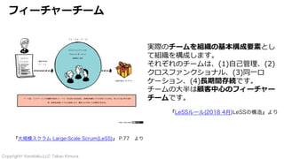 Copyright© Kanataku,LLC Takao Kimura.
フィーチャーチーム
『大規模スクラム Large-Scale Scrum(LeSS)』 P.77 より
実際のチームを組織の基本構成要素とし
て組織を構成します。
それ...