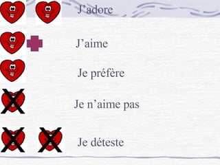 Je n’aime pas Je déteste J’adore J’aime Je pr éfère 