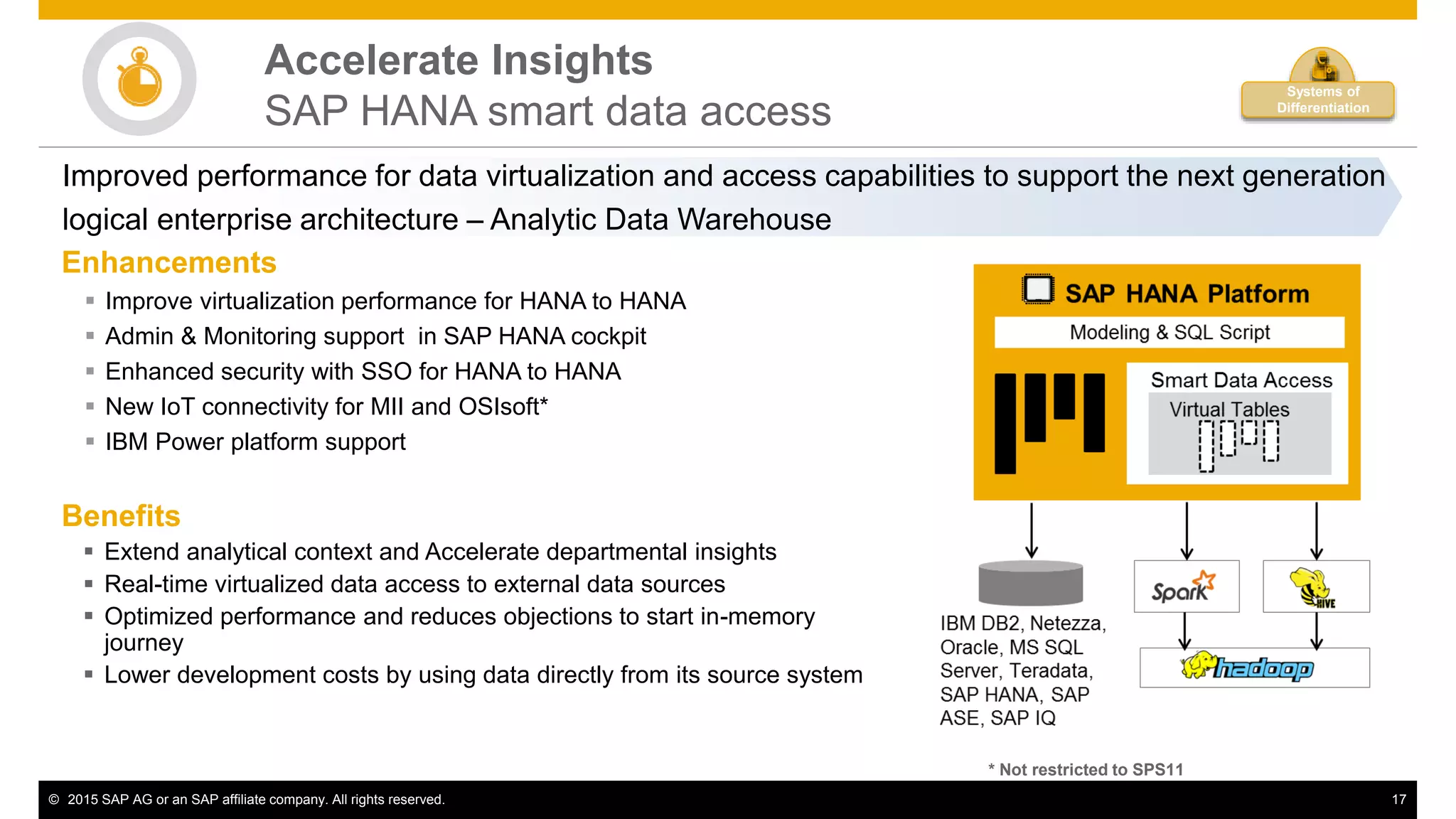 © 2015 SAP AG or an SAP affiliate company. All rights reserved. 17
Improved performance for data virtualization and access capabilities to support the next generation
logical enterprise architecture – Analytic Data Warehouse
Enhancements
 Improve virtualization performance for HANA to HANA
 Admin & Monitoring support in SAP HANA cockpit
 Enhanced security with SSO for HANA to HANA
 New IoT connectivity for MII and OSIsoft*
 IBM Power platform support
Benefits
 Extend analytical context and Accelerate departmental insights
 Real-time virtualized data access to external data sources
 Optimized performance and reduces objections to start in-memory
journey
 Lower development costs by using data directly from its source system
Accelerate Insights
SAP HANA smart data access
* Not restricted to SPS11
Systems of
Differentiation
 