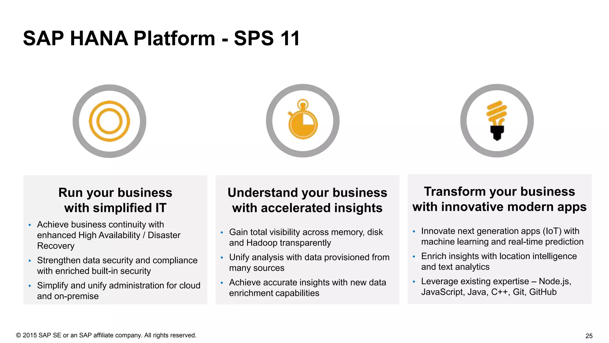 25© 2015 SAP SE or an SAP affiliate company. All rights reserved.
SAP HANA Platform - SPS 11
Understand your business
with accelerated insights
 Gain total visibility across memory, disk
and Hadoop transparently
 Unify analysis with data provisioned from
many sources
 Achieve accurate insights with new data
enrichment capabilities
Run your business
with simplified IT
 Achieve business continuity with
enhanced High Availability / Disaster
Recovery
 Strengthen data security and compliance
with enriched built-in security
 Simplify and unify administration for cloud
and on-premise
Transform your business
with innovative modern apps
 Innovate next generation apps (IoT) with
machine learning and real-time prediction
 Enrich insights with location intelligence
and text analytics
 Leverage existing expertise – Node.js,
JavaScript, Java, C++, Git, GitHub
 