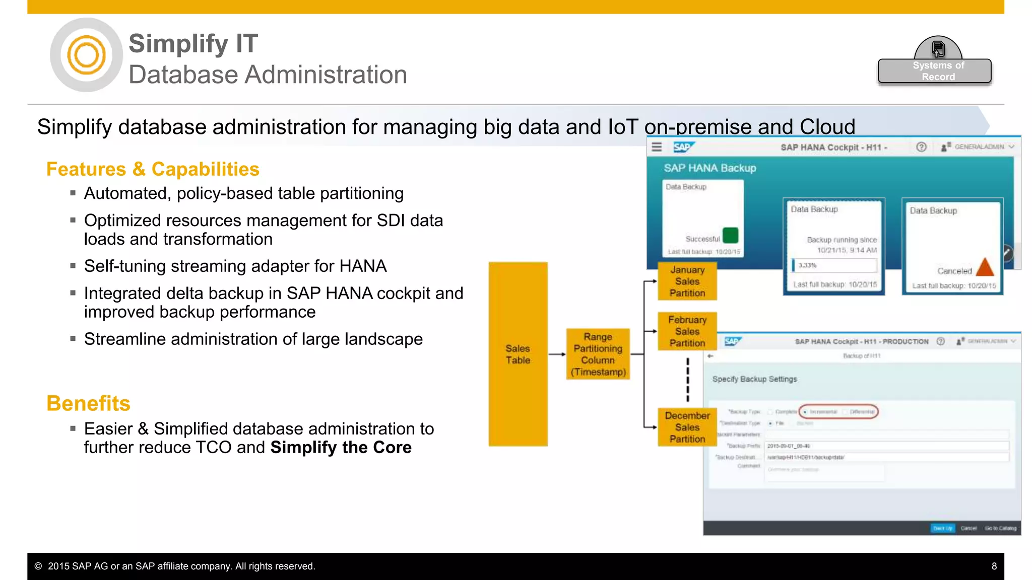 © 2015 SAP AG or an SAP affiliate company. All rights reserved. 8
Simplify IT
Database Administration
Simplify database administration for managing big data and IoT on-premise and Cloud
Features & Capabilities
 Automated, policy-based table partitioning
 Optimized resources management for SDI data
loads and transformation
 Self-tuning streaming adapter for HANA
 Integrated delta backup in SAP HANA cockpit and
improved backup performance
 Streamline administration of large landscape
Benefits
 Easier & Simplified database administration to
further reduce TCO and Simplify the Core
Systems of
Record
 