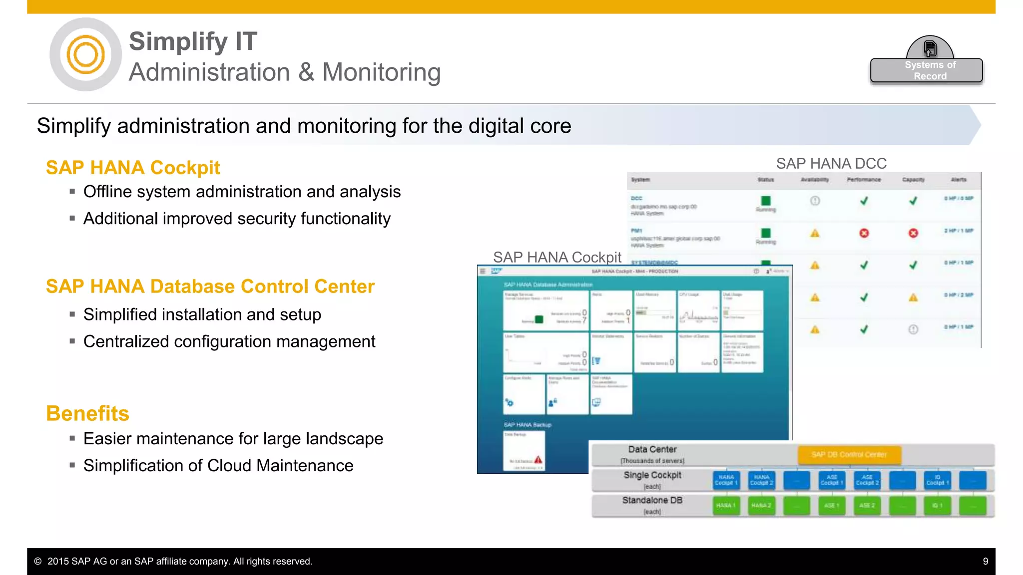 © 2015 SAP AG or an SAP affiliate company. All rights reserved. 9
Simplify IT
Administration & Monitoring
Simplify administration and monitoring for the digital core
SAP HANA Cockpit
 Offline system administration and analysis
 Additional improved security functionality
SAP HANA Database Control Center
 Simplified installation and setup
 Centralized configuration management
Benefits
 Easier maintenance for large landscape
 Simplification of Cloud Maintenance
SAP HANA DCC
SAP HANA Cockpit
Systems of
Record
 