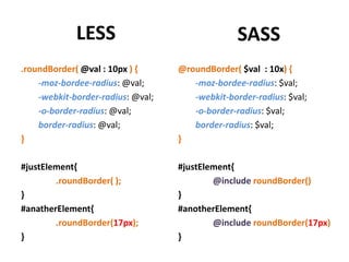 LESS                                SASS
.roundBorder( @val : 10px ) {      @roundBorder( $val : 10x) {
    -moz-bordee-radius: @val;         -moz-bordee-radius: $val;
    -webkit-border-radius: @val;      -webkit-border-radius: $val;
    -o-border-radius: @val;           -o-border-radius: $val;
    border-radius: @val;              border-radius: $val;
}                                  }

#justElement{                      #justElement{
        .roundBorder( );                   @include roundBorder()
}                                  }
#anatherElement{                   #anotherElement{
        .roundBorder(17px);                @include roundBorder(17px)
}                                  }
 