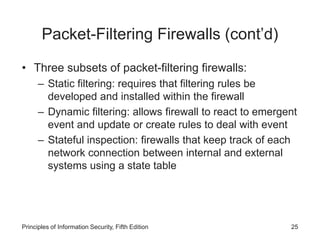 Lesson 1 - Technical Controls