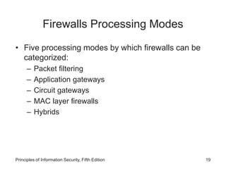 Firewalls Processing Modes
• Five processing modes by which firewalls can be
categorized:
– Packet filtering
– Application gateways
– Circuit gateways
– MAC layer firewalls
– Hybrids
19
Principles of Information Security, Fifth Edition
 