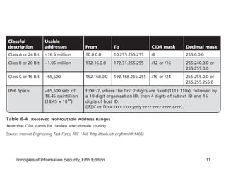 Lessson 2 - Application Layer