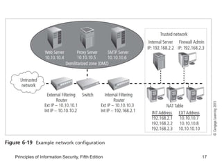 Lessson 2 - Application Layer