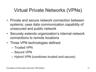 Lesson 3- Remote Access